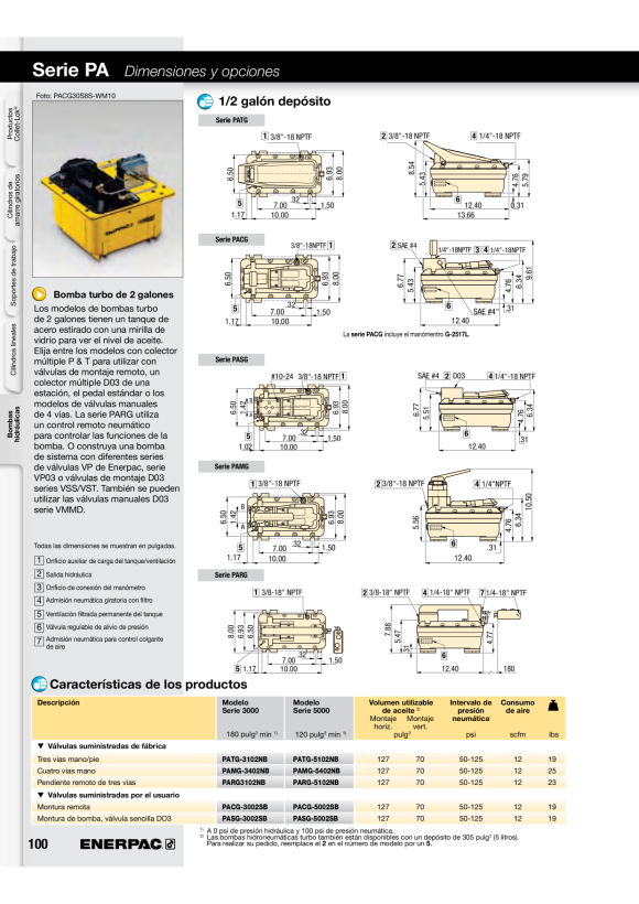 Enerpac STANZ- UND Matrizensatz, länglich, 3/8” x 3/4” SPD125