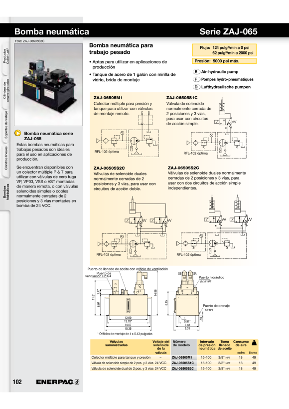 Enerpac FLACHSATTEL - 10 T Zylinder A102F