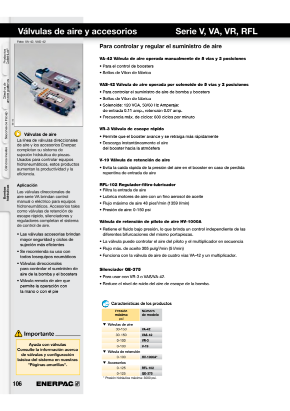 Enerpac STANZ- UND Matrizensatz, Kreis, 3/8” SPD375