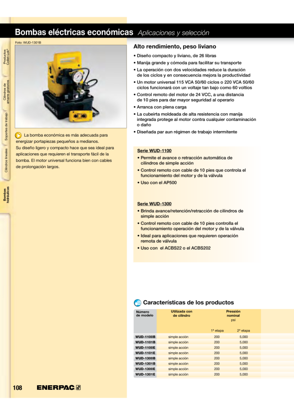 Enerpac V-BLOCK A200