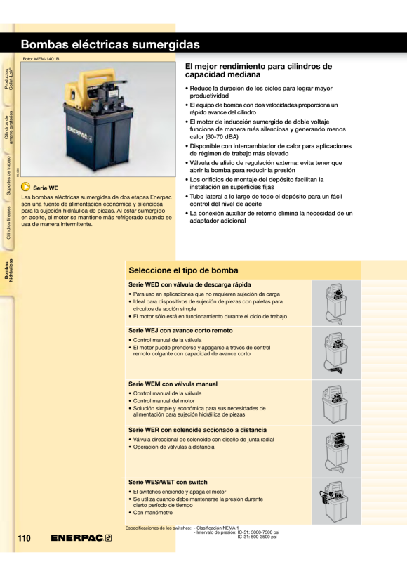 Enerpac Nur kabellose Pumpe, 1 l, 3/2 Mann. Ventil XC1201M