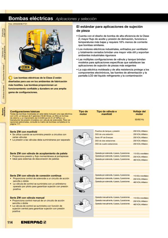 Enerpac Ladegerät, 230 Volt XC230VC