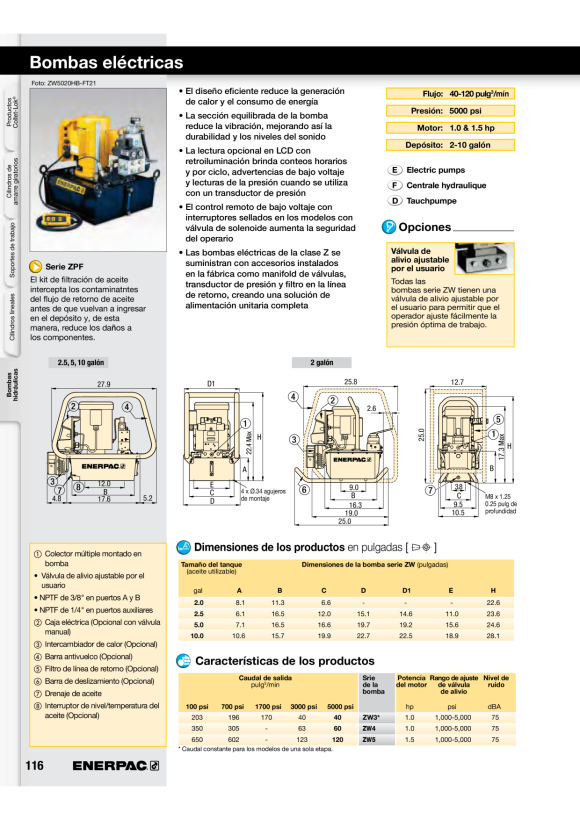 Enerpac EINFACHWIRKENDE SICHERUNGSMUTTER MIT NIEDRIGEM PROFIL-ZYLINDER, 60 TONNEN LPL602
