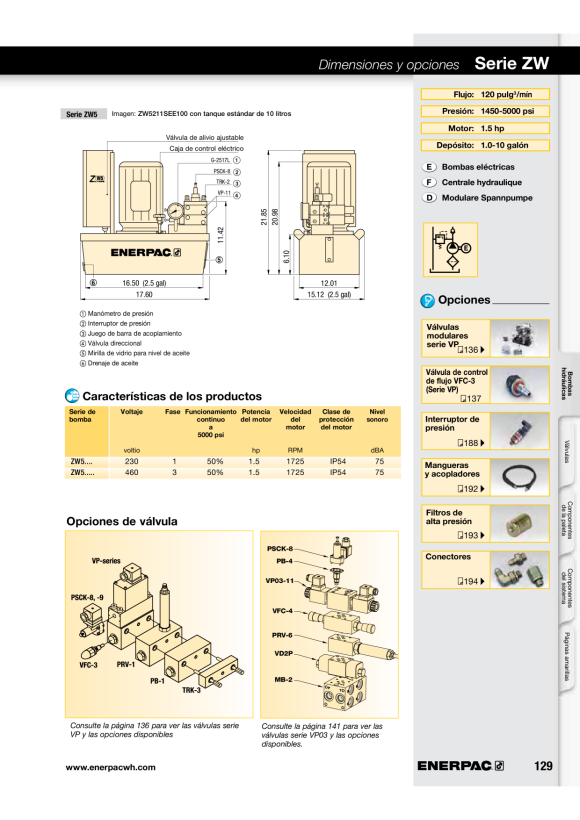 Enerpac (1 - 12”) INNEN MONTIERTER QUICKFACE – MANUELLER FLANSCHFASER FF120