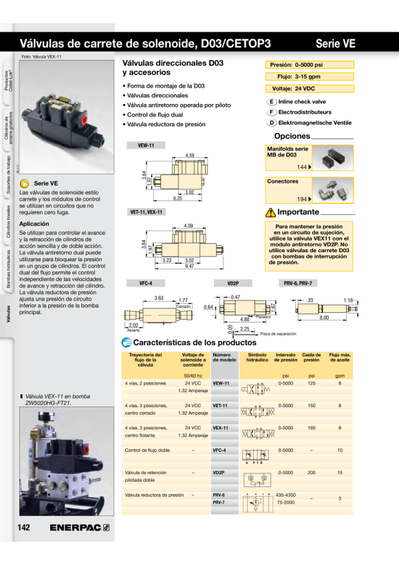 Enerpac Flaschenheber, 3 Tonnen, 105 mm Hub GBJ003A