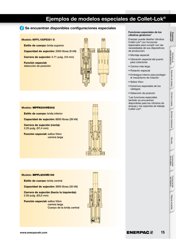 Enerpac STANZ- UND Matrizensatz, Kreis, 5/16 Zoll SPD313