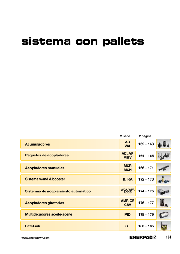 Enerpac SEQUENZVENTIL V161