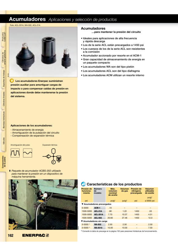 Enerpac SCHNEIDEKLINGE FÜR WMC-1000 WCB1000