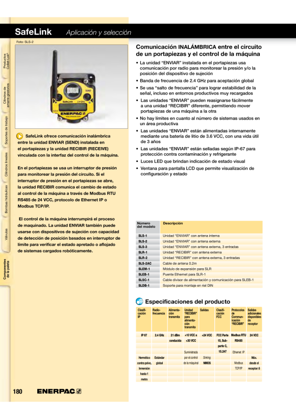 Enerpac LAGERSEPARATOR BHP181