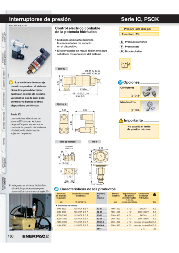 Enerpac Kalibrierständer mit Käfig MCS7500C