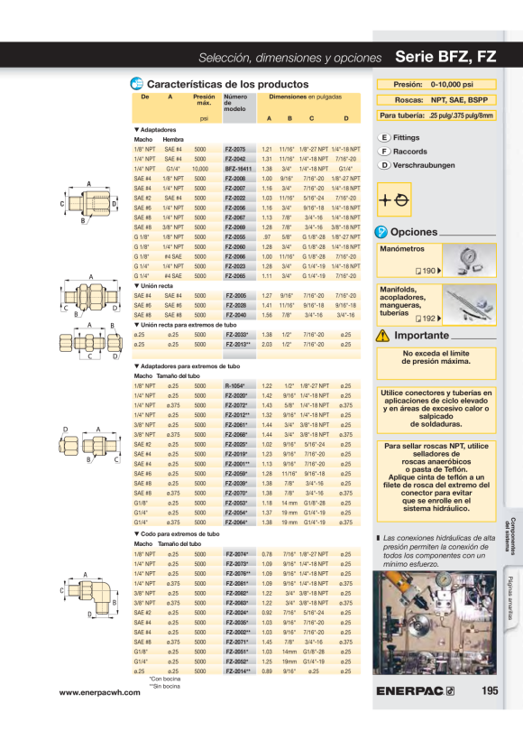 Enerpac DSX5000 VIERKANTANTRIEB DSX5000-08