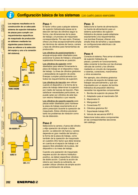 Enerpac  MECHANISCHER ABZIEHER, 2 BACKEN, 3 TONNEN LGM203