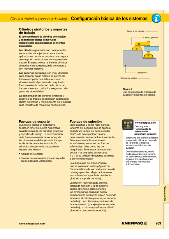 Enerpac  MECHANISCHER ABZIEHER, 2 BACKEN, 3 TONNEN LGM203