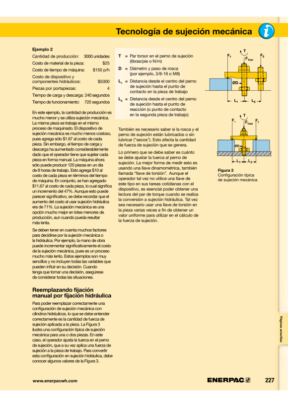 Enerpac Scheuerzahnrad, 5325 mm S720EC