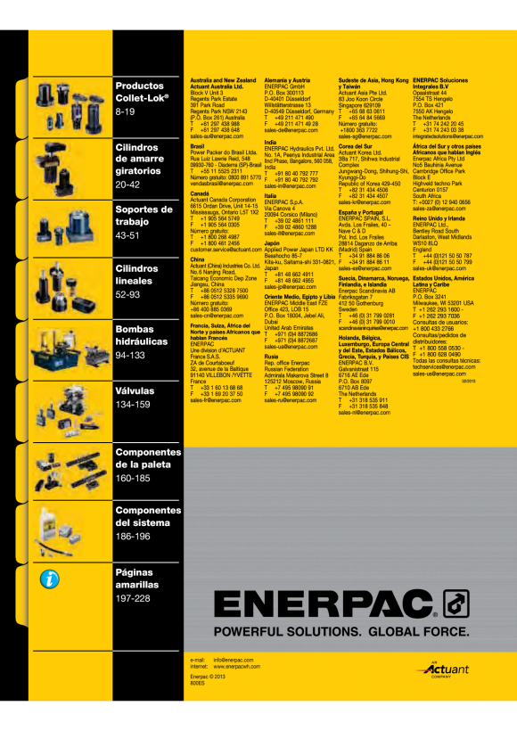 Enerpac Mutternschneider-Set STN3241H