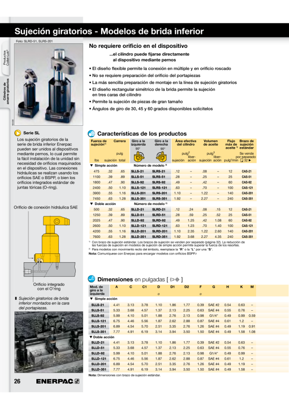 Enerpac CYL-ACC GEGENMUTTER .750-16 UNF FN201