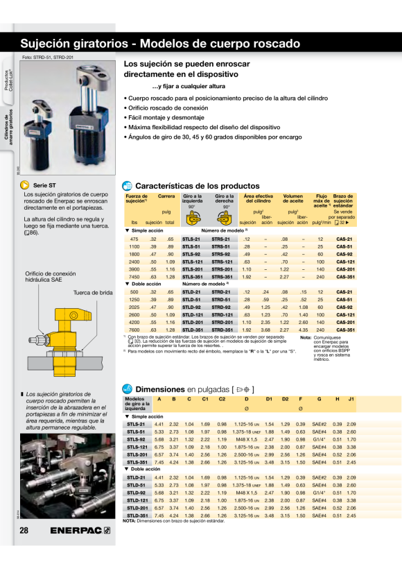 Enerpac CYL-ACC GEGENMUTTER 3.125-16 UN FN801