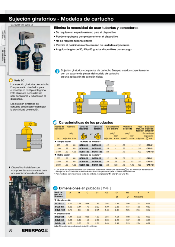Enerpac CYL-ACC GEGENMUTTER M12 x 1,5 FN122