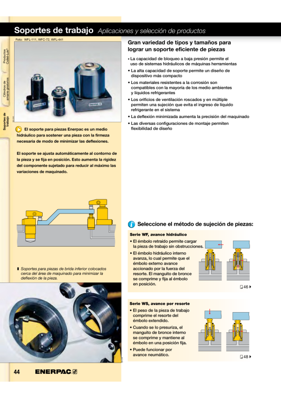 Enerpac  GT5-Adaptersatz (einschließlich Gewindeabzieher, Stecknuss und Knebelstange) 2 1/2” UN8 GT5PNRS2500U08