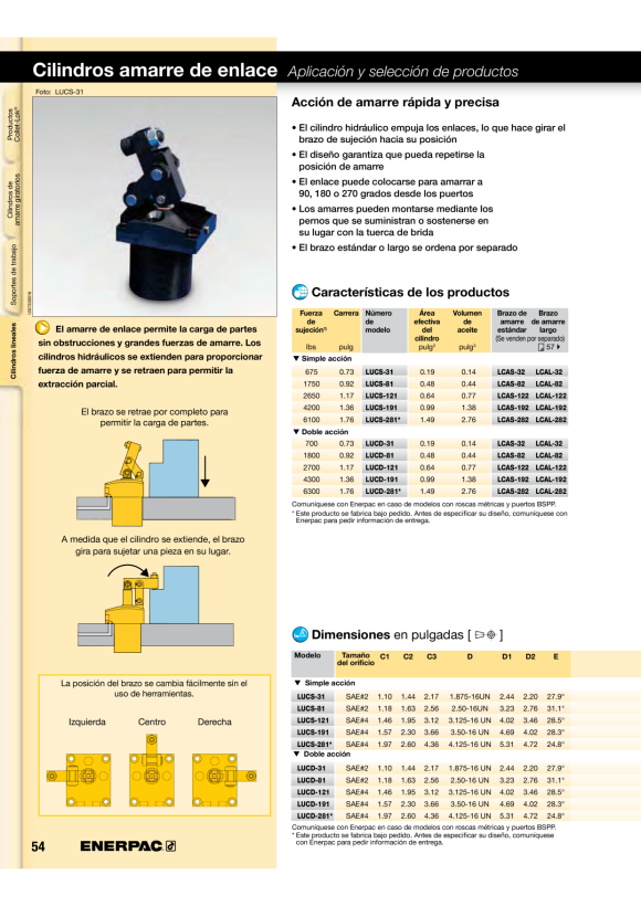 Enerpac LAGERSEPARATOR BHP282