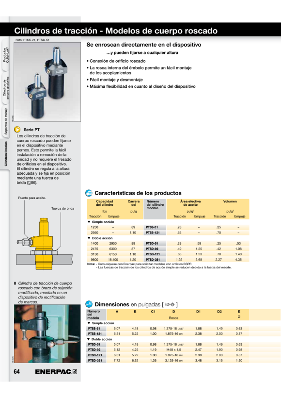 Enerpac CYL-ACC GEGENMUTTER 1.375-18 UNEF FN351
