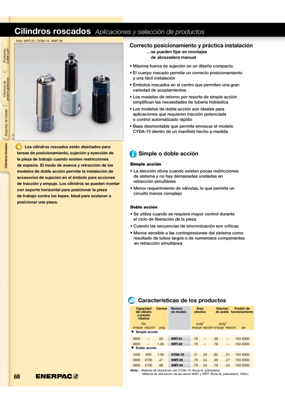 Enerpac Drehbare Lastkappe, PR-Serie, 150 Tonnen PRTS150