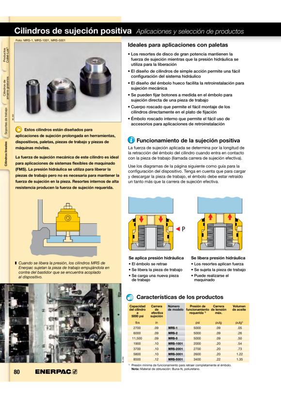 Enerpac EBC20-KIT, KLINGE EBC2001K