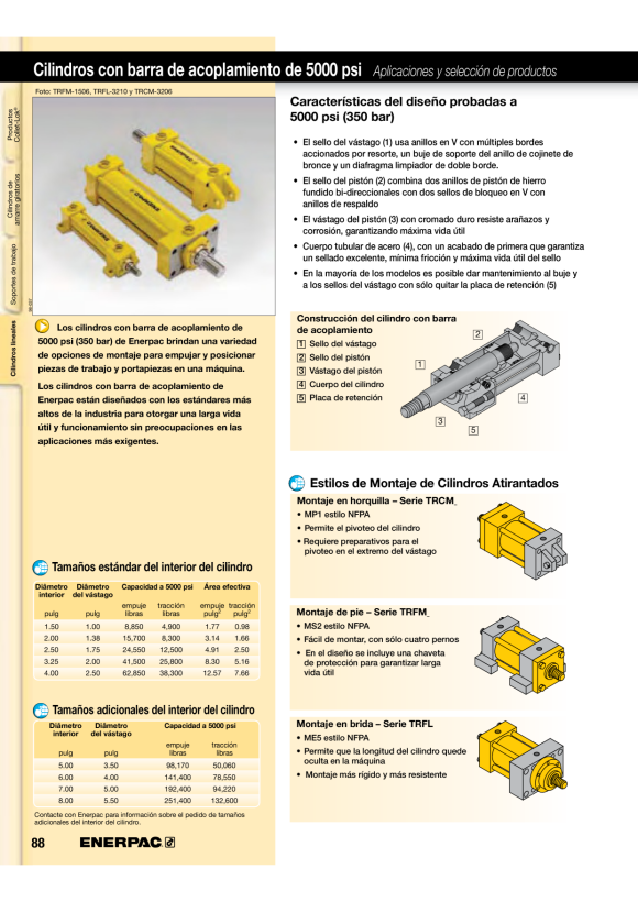 Enerpac FLACHE BASIS MZ4010