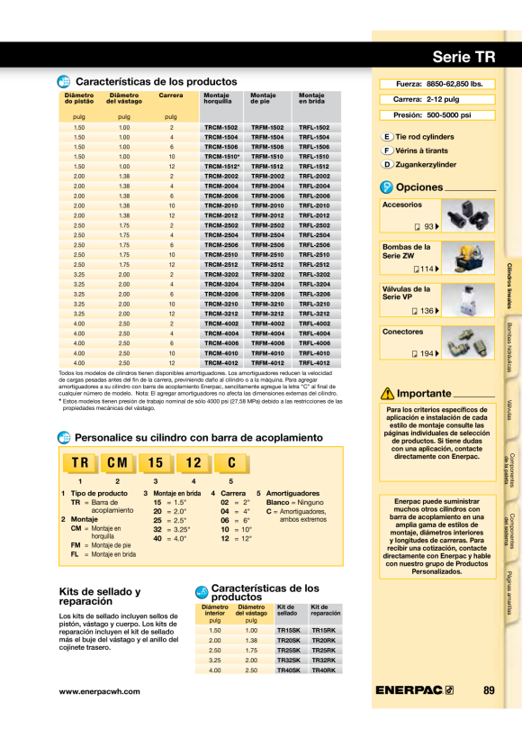 Enerpac FLACHE BASIS MZ4010