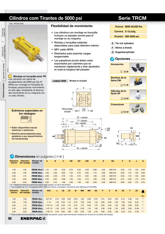 Enerpac Flaschenheber, 8 Tonnen, 150 mm Hub GBJ008A