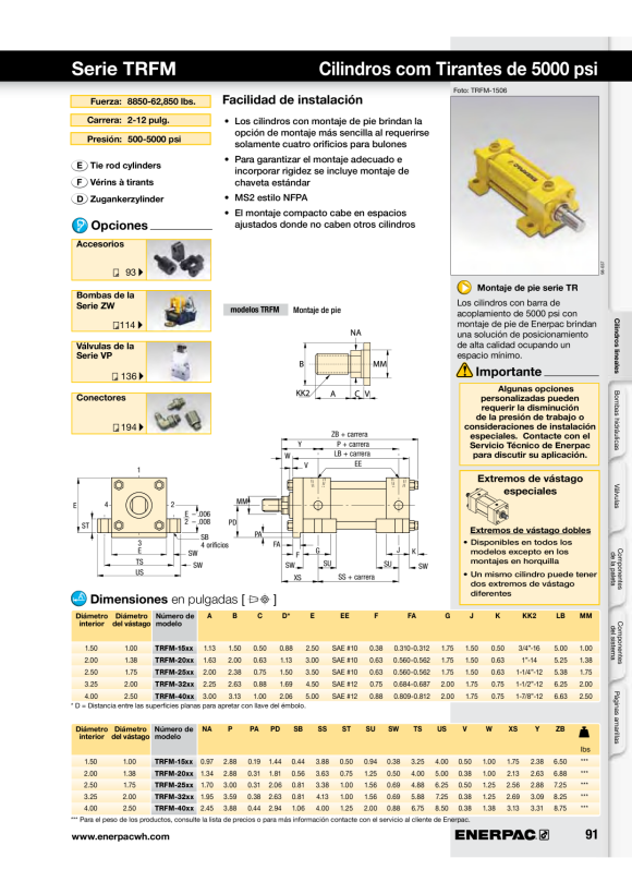Enerpac Flaschenheber, 8 Tonnen, 150 mm Hub GBJ008A