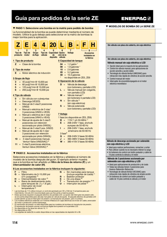 Enerpac Pumpenmontiertes Wegeventil, Magnetventil, 3-Wege, Entleerung VE32D