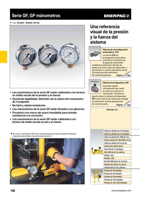 Enerpac  Messgeräte, 15.000 psi, 1000 bar GP15S