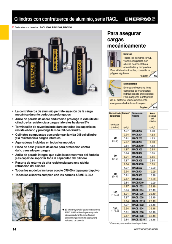 Enerpac 30 Tonnen Kapazität, 200 mm Hub, Aluminium-Kontermutterzylinder RACL308