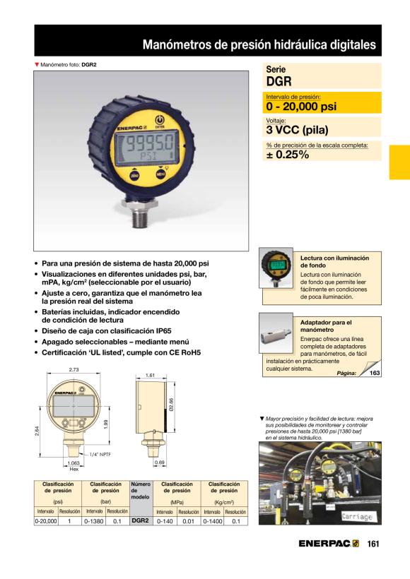 Enerpac Prüfsystem-Manometer, 162 mm Fläche, Edelstahl, 700 bar Maximaldruck T6007L