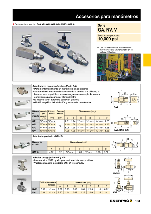 Enerpac SNUBBER-VENTIL V91