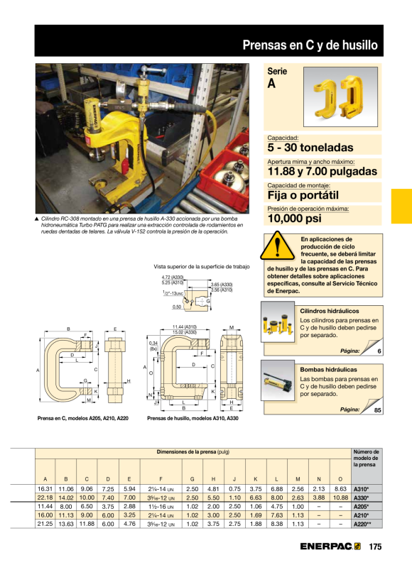 Enerpac C-Klammer- und Dornpressen A330