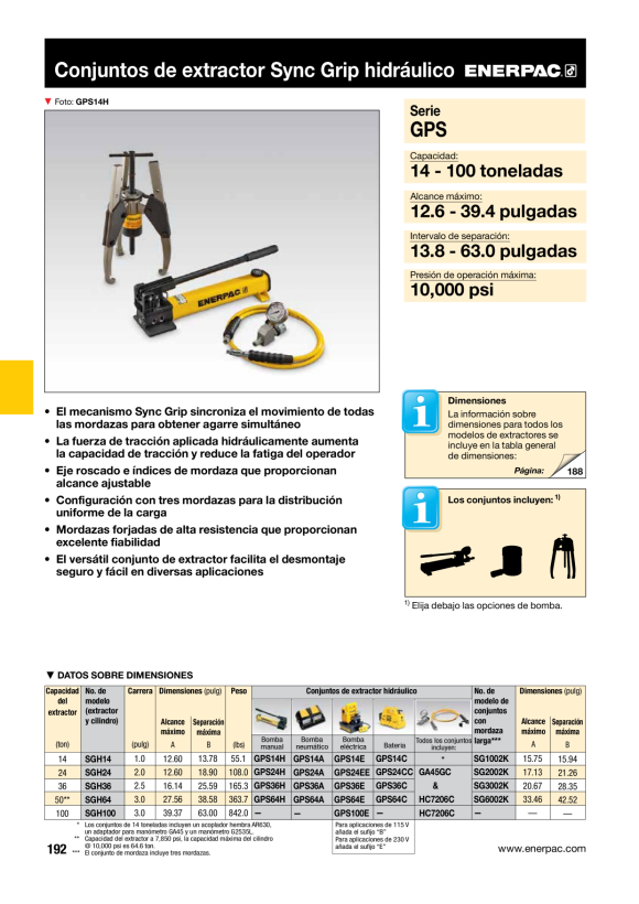 Enerpac KREUZLAGERABZIEHER BHP1772