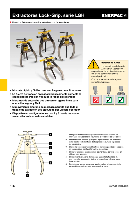 Enerpac ABZIEHER, SPERRGRIFF, HYD-SET, 3J, 14T, E-PUMPE, 115V LGHS314EB