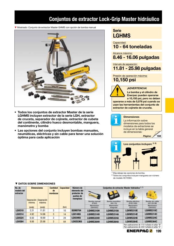 Enerpac ABZIEHER, SPERRGRIFF, HYD M SET, 3J, 10T, E-PUMPE, 115V LGHMS310EB