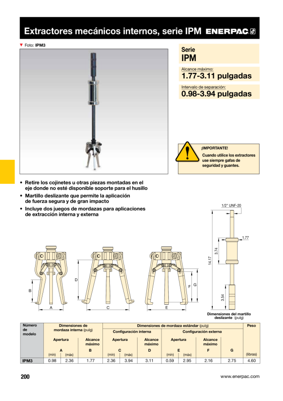 Enerpac ABZIEHER, INNEN, 2-3 BACKEN, KLEIN IPM3