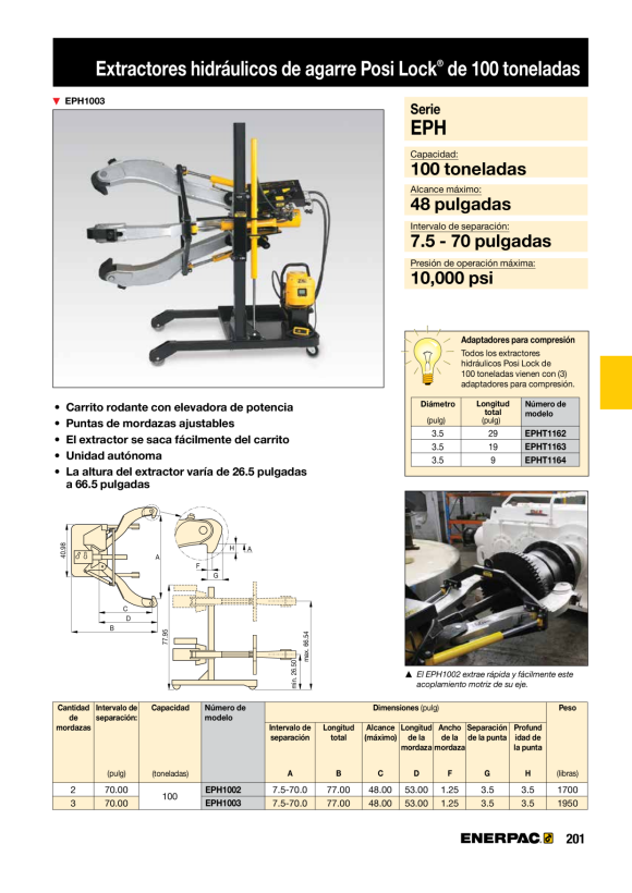 Enerpac ABZIEHER, INNEN, 2-3 BACKEN, KLEIN IPM3