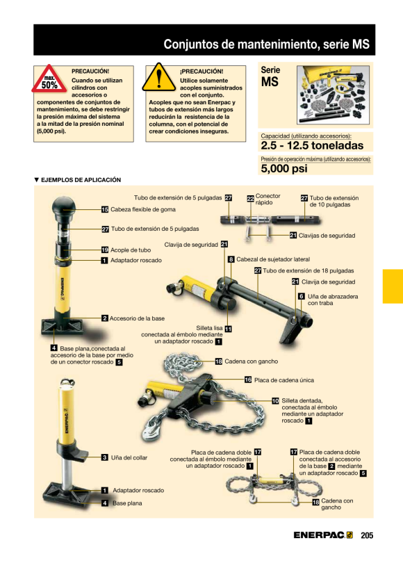 Enerpac  Manometer, 10.000 psi, 700 bar GP10S