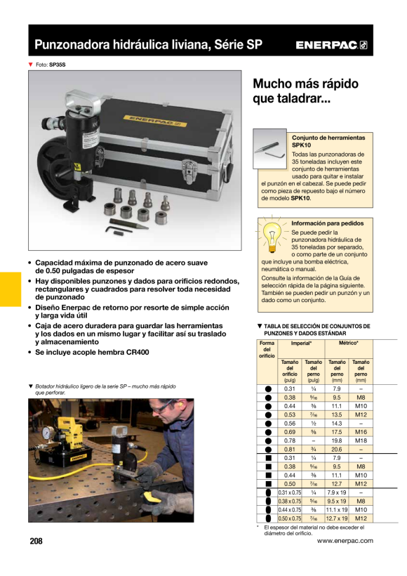 Enerpac STANZ- UND Matrizensatz, Vierkant, 3/8 Zoll SPD549