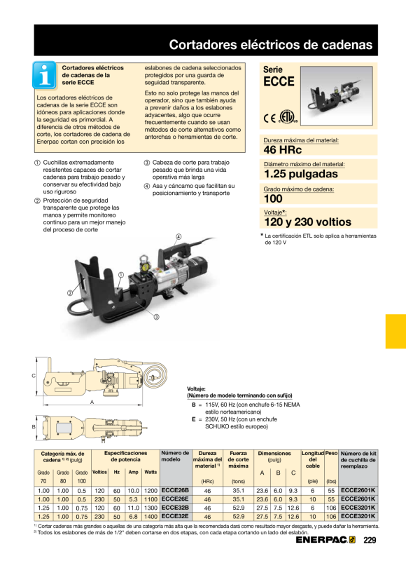 Enerpac SCHNEIDER - KETTE, ELEKTRISCH, 120 V, 26 MM ECCE26B