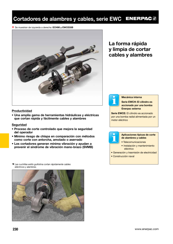 Enerpac EWCH140 Kit, Klinge EWCH14001K