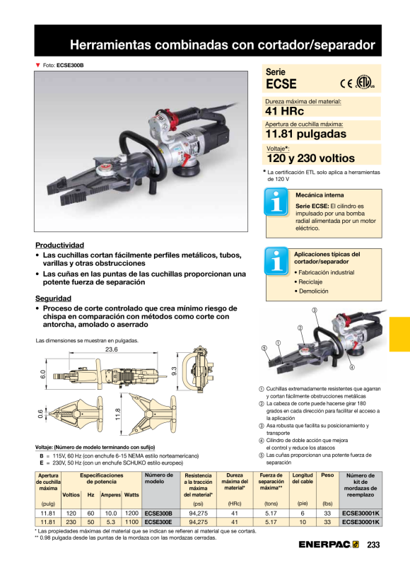 Enerpac ECSE300 KIT, BACKE ECSE30001K