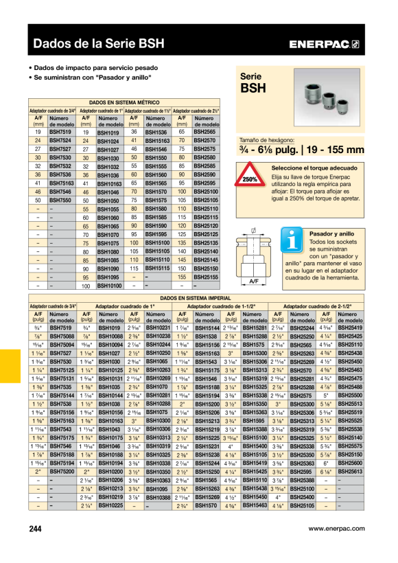 Enerpac SICHERUNGSSCHLÜSSEL 3,1/2”-3,7/8” BUS07