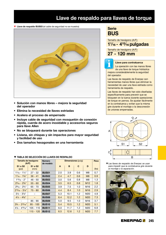 Enerpac SICHERUNGSSCHLÜSSEL 3,1/2”-3,7/8” BUS07
