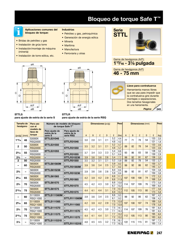 Enerpac SAFE T TORQUE LOCK S6000X 60MM A/F STTLS61560M
